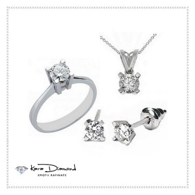 Why are round diamonds more expensive?